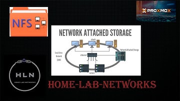 How to Set Up NFS for your Home Lab!