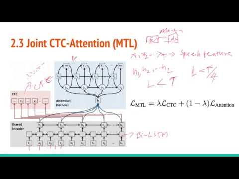 Joint CTC-Attention based end to end speech recognition using multi ...