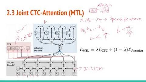 Joint CTC-Attention based end to end speech recognition using multi-task learning