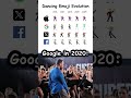 Dance Emoji Evolution Emoji Meme Funnyvideo