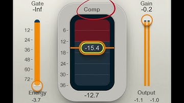 “Waves Rvox Explained”