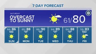 Morning cloud cover sticks around Saturday | KING 5 Weather