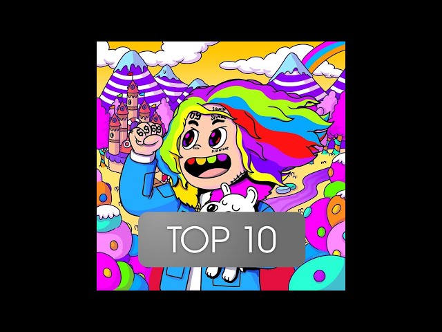Top 10 Most streamed "DAY69: GRADUATION DAY" Songs of 6ix9ine (Spotify) 24. May 2020