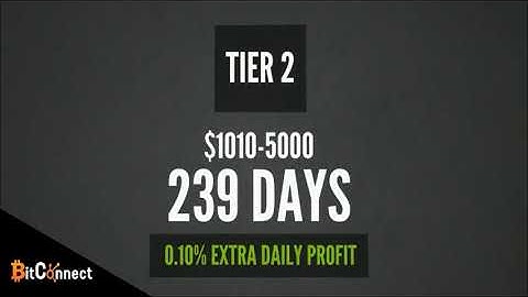 Bitconnect Lending  How It Works Well Explained 2017 2018 - Make Bitcoins Free