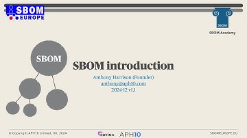SBOM Academy: Introduction to the Software Bill of Materials (SBOM)