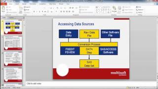 Base SAS® Training & Certification - Multisoft Systems