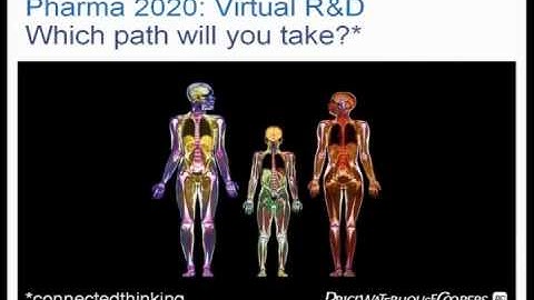 Next-Generation R&D Virtualization Strategies