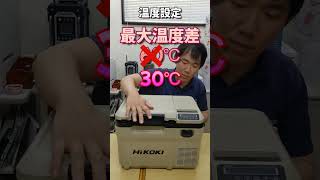 持ち運びに便利な小型冷温庫新登場！SANSHOUDOチャンネル　#SHORTS