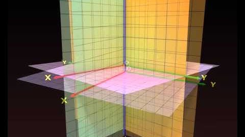Geometry: Cordinate Axes and Cordinate Planes In 3D Space - Extramarks