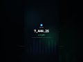 Daily Market Signal - 14 May 2026 | S&P 7,444 | Nasdaq NEW RECORD | MU +20% | BULLISH