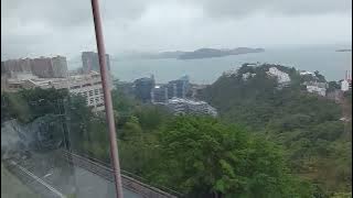 Suhu 7° plus Hujan di HK