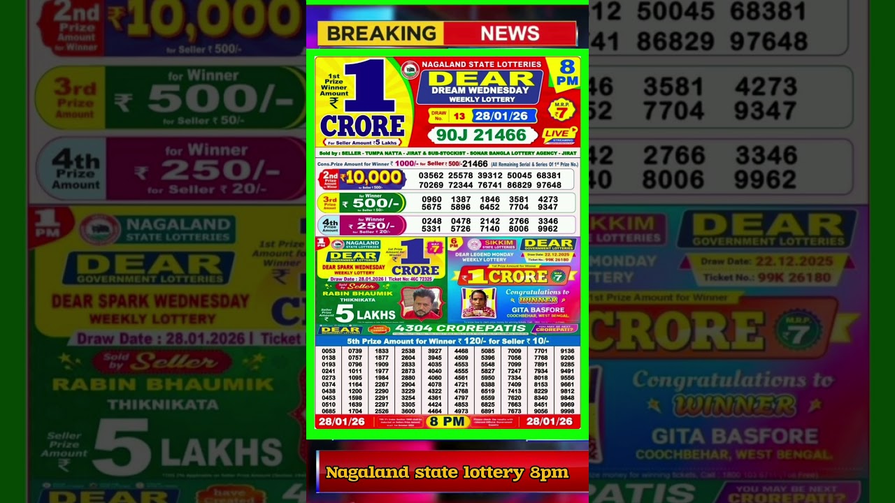 Dear Dream Evening 8 PM Lottery Live Result | Lottery Sambad Live 28/01/2026 Nagaland Lottery Live