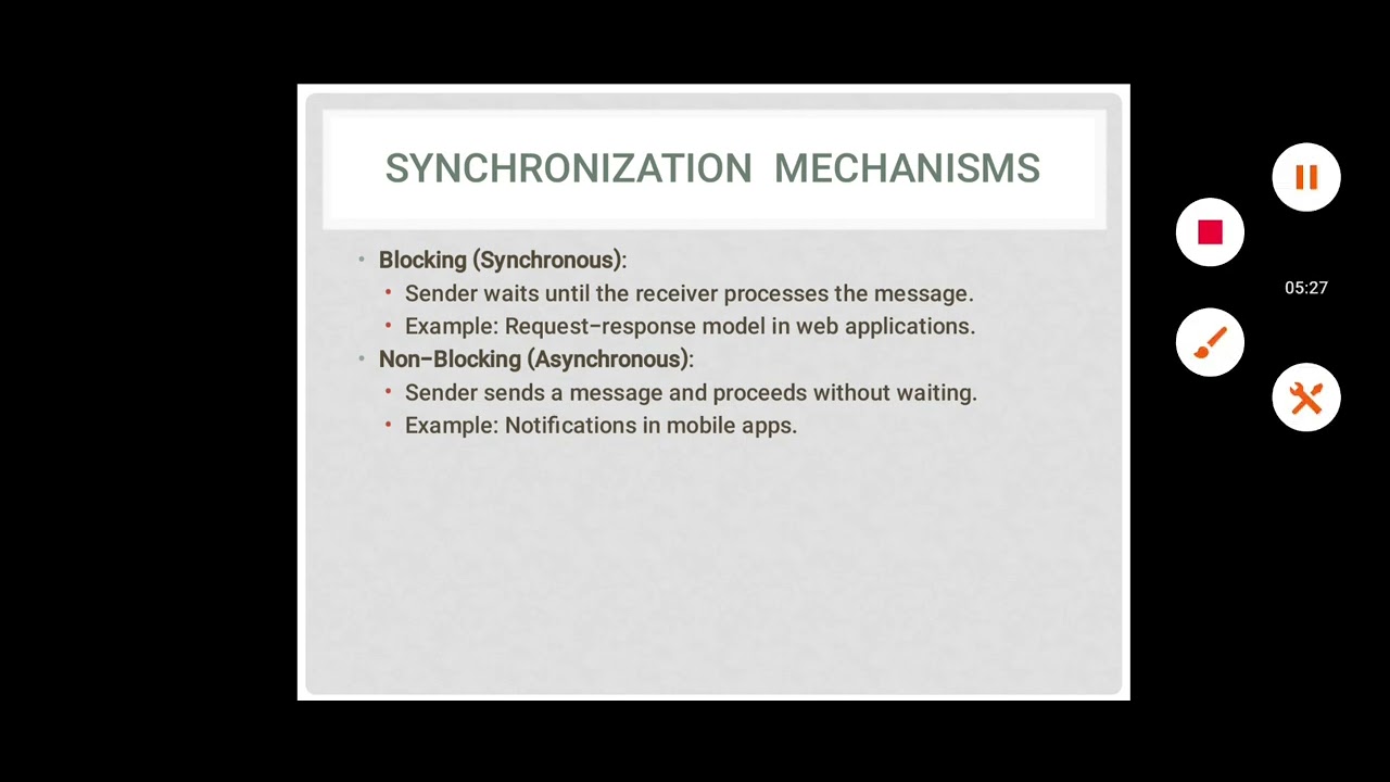 Inter Process Communication - YouTube