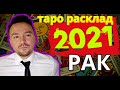 2021🎄 РАК ТАРО ПРОГНОЗ 12 МЕСЯЦЕВ