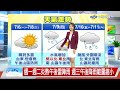 【易璇氣象報報】今晴朗高溫炎熱上看38度 中部以北山區局部大雨│中視午間氣象 20260705