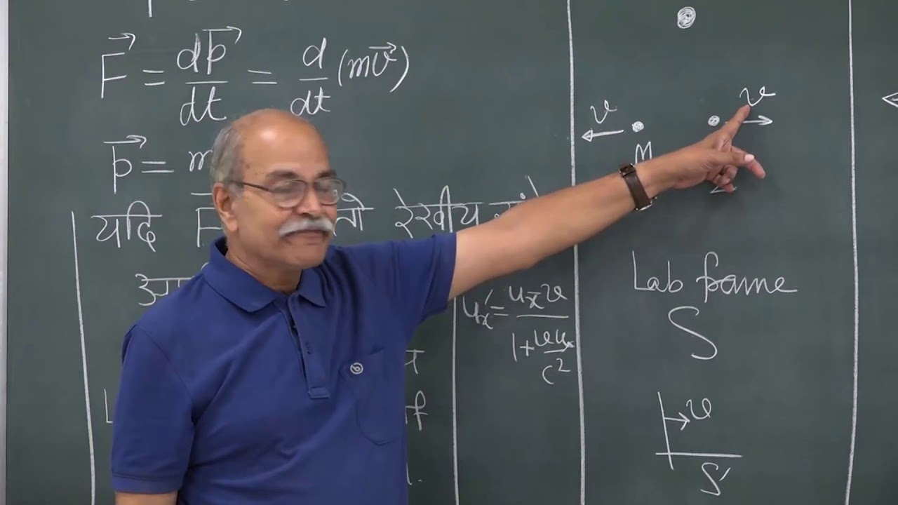 W6-01 Relativistic Linear Momentum