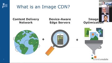 How to make website load faster with an Image CDN