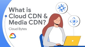 Google Cloud CDN in a minute