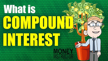 What is Compound Interest? How to Calculate | Simple Beginners Guide