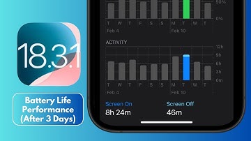 iOS 18.3.1 Battery Life, Performance (After 3 Days)