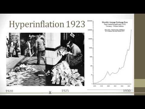 Video: Vad orsakade hyperinflation i Tyskland 1923?
