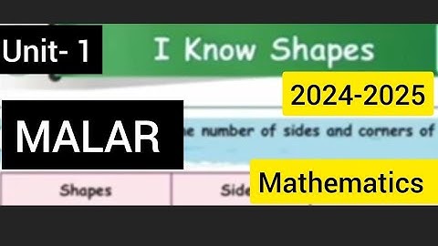 MALAR - MATHEMATICS 2024/2025  TERM -2  // UNIT-1 I KNOW SHAPES  answers