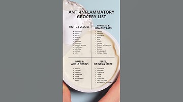 Anti-Inflammatory Grocery List #antiinflammatory #inflammation #grocery #diet #shorts