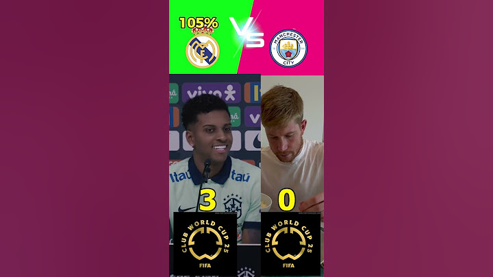 🌍🏆 Real Madrid vs Manchester City: Club World Cup Appearances Revealed! 😱🔥⚽️
