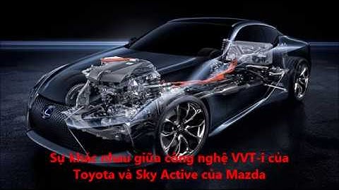 So sánh công nghệ i-vtec và skyactiv