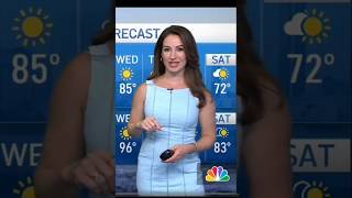 🔥 Sheena Parveen #weather #shorts #foryou
