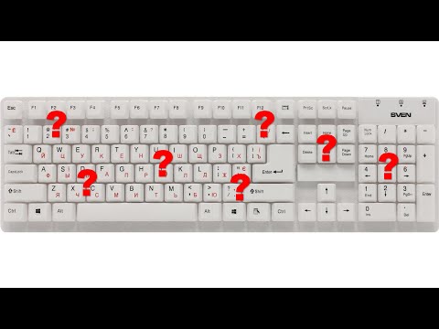 Видео: Знакомство с клавиатурой. Лучшее в мире объяснение