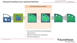 Leonard Krauss Talks Accelerating Stamped Part & Process Maturation