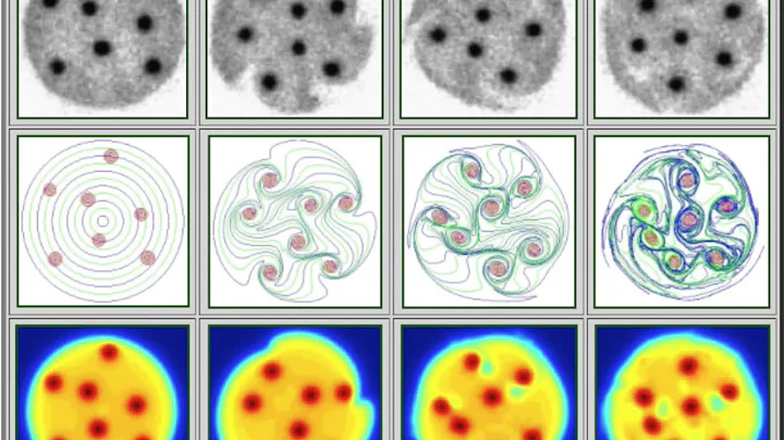 iCER Research highlights - Andrew Christlieb