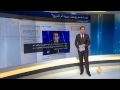 فقرة الجزيرة نت 11/2/2014