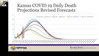 Analysis of the IHME COVID-19 Forecasting Model - April 14 Update