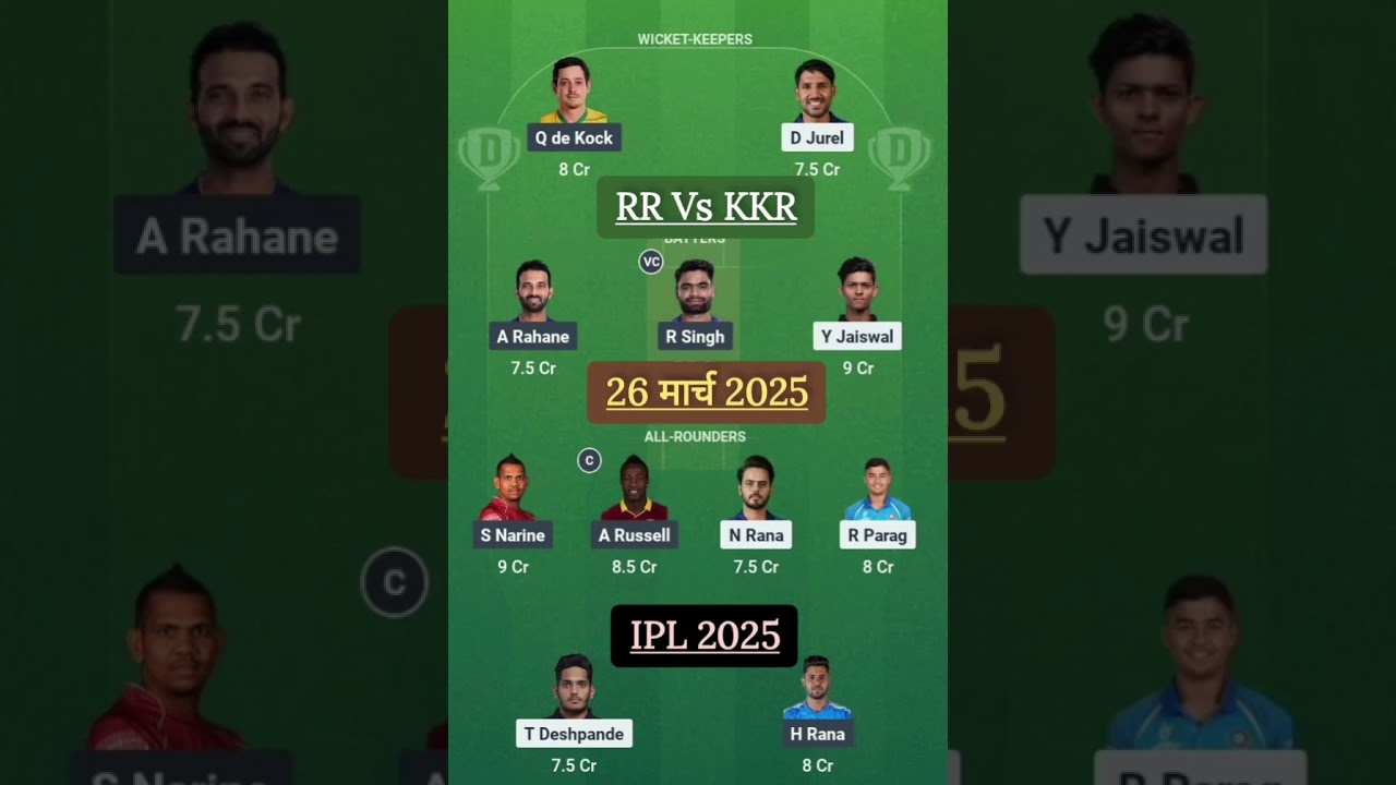 🔥 RR vs KKR Dream11 & My11Circle Team Today | IPL 2025 Mega Match Prediction 🏏💰
