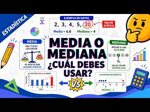 Media o Mediana: ¿Cuál Debes Usar?