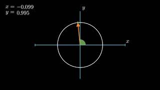 Manim Test - Unit vector animation