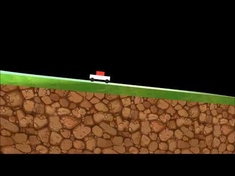 Unity 3d Asset - Endless Procedural Terrain