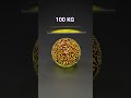 Ball with 0% to 1000% softness @SatisfyingASMR015 #viralshorts
