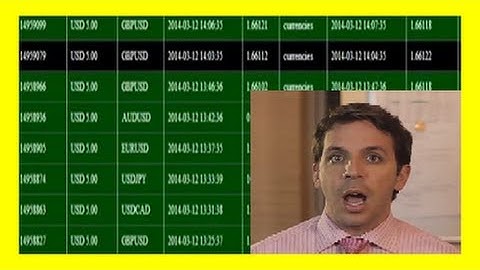 Binary Matrix Pro Review -Binary Options Trading Live Signals BinaryMatrixpro Software Reviewed