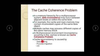 Famous CSA MOD3 LECT 4 -Cache coherance pbm & Snoopy protocol Profile