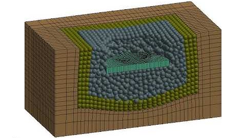 Pressure-Sinkage Test using a FE-SPH Soil Model created in LS-DYNA