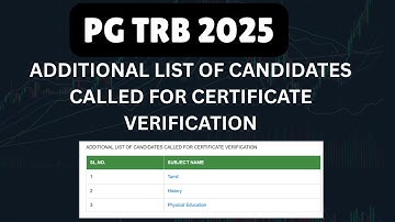 PG TRB 2025 Additional CV list Released
