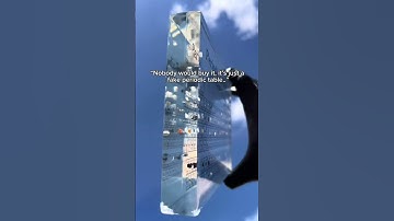 Post Labs inspections scientists…🧪✍🏼 #chemistry  #periodictable  #science   #elements