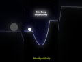 Daily Motivation #motivation #motiongraphics #shorts #ytshorts  #successmotivation #subscribe