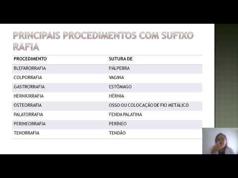 Vídeo: O que significa cardiotomia em termos médicos?