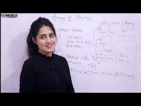 C_112 Array of Structures in C | C Language Tutorials