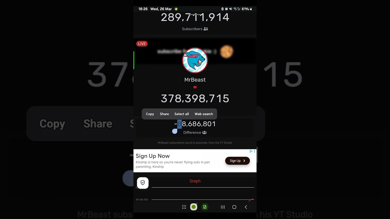 MrBeast is insane!! #mrbeast #subscribemychannel