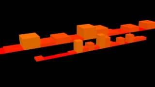 3D Audio Driven Equalizer [Eagle Eye]